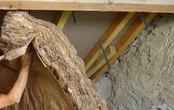Torness pitched roof insulation costs
