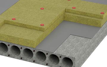 Torness tapered roof insulation companies